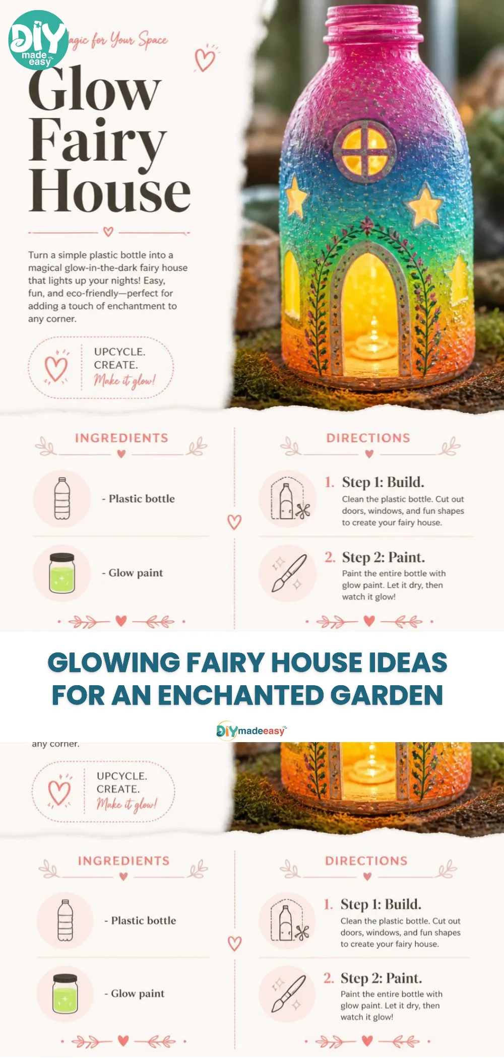 Glowing Fairy House Ideas for an Enchanted Garden